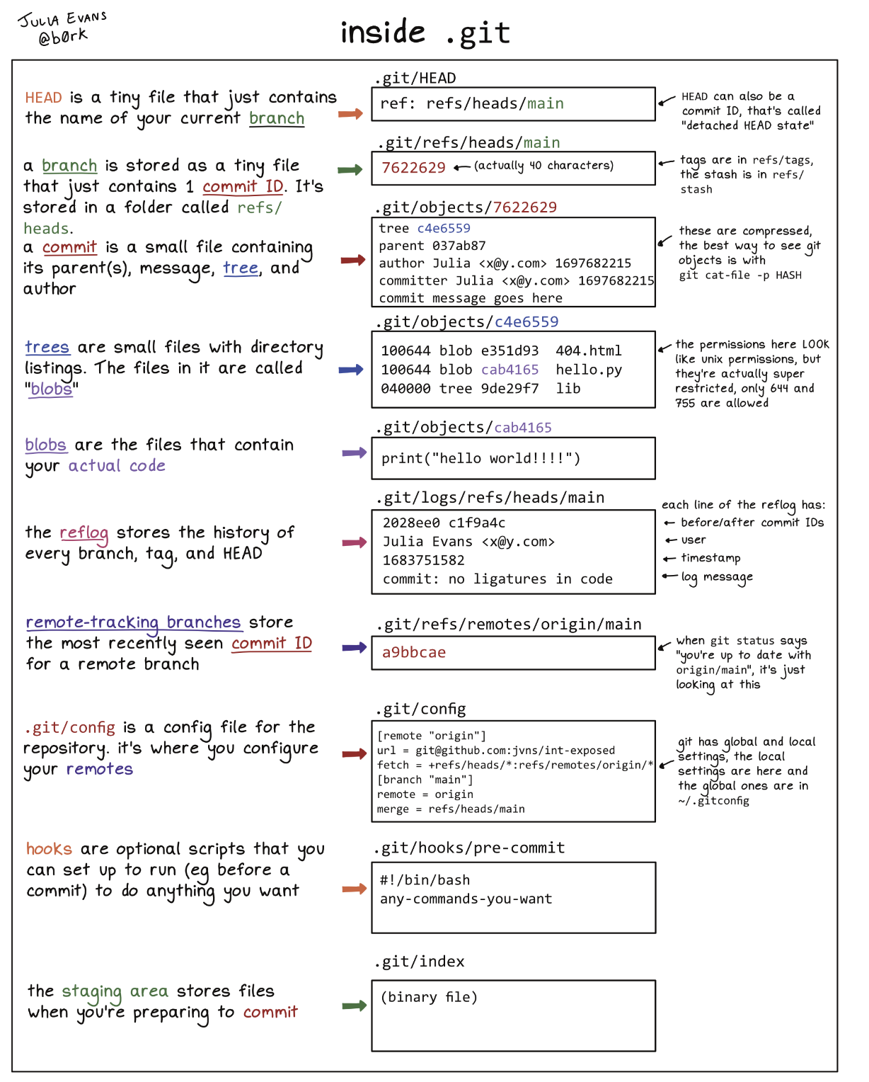 image-20240830112730385